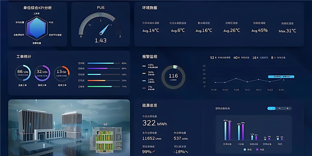渭滨区互联网产业园“互联网+”项目